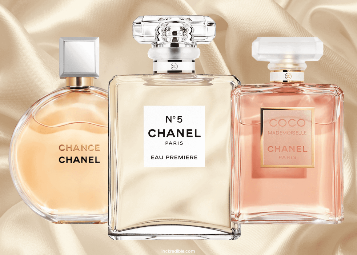 14 Best Chanel Perfumes For Women - PerfumeFreaks