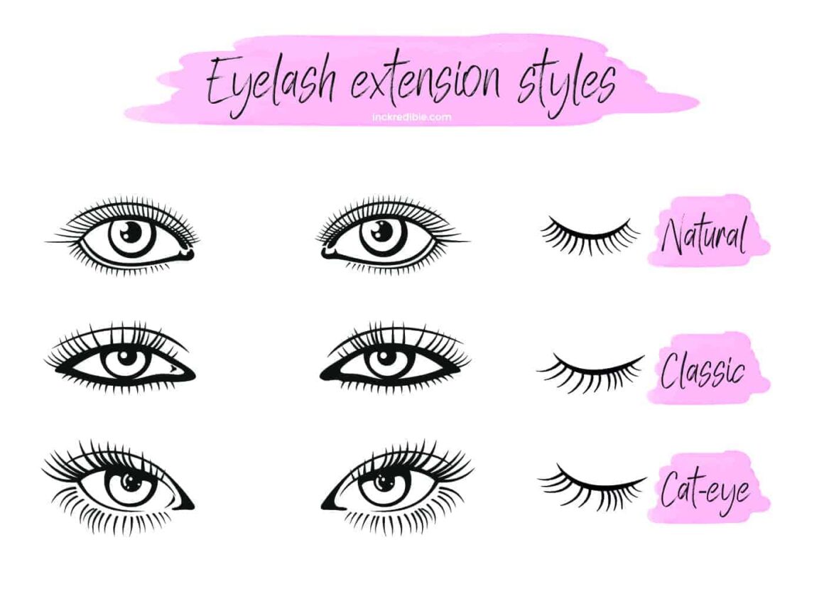 eyelash-extension-styles